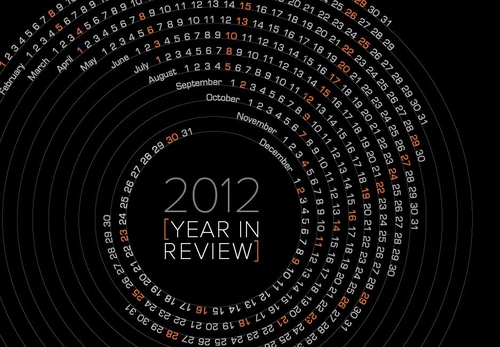 2012 review